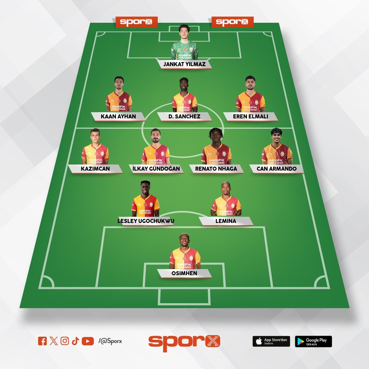 singo bardakci jackobs sane torreira  ucurcan sara baris yunus halil