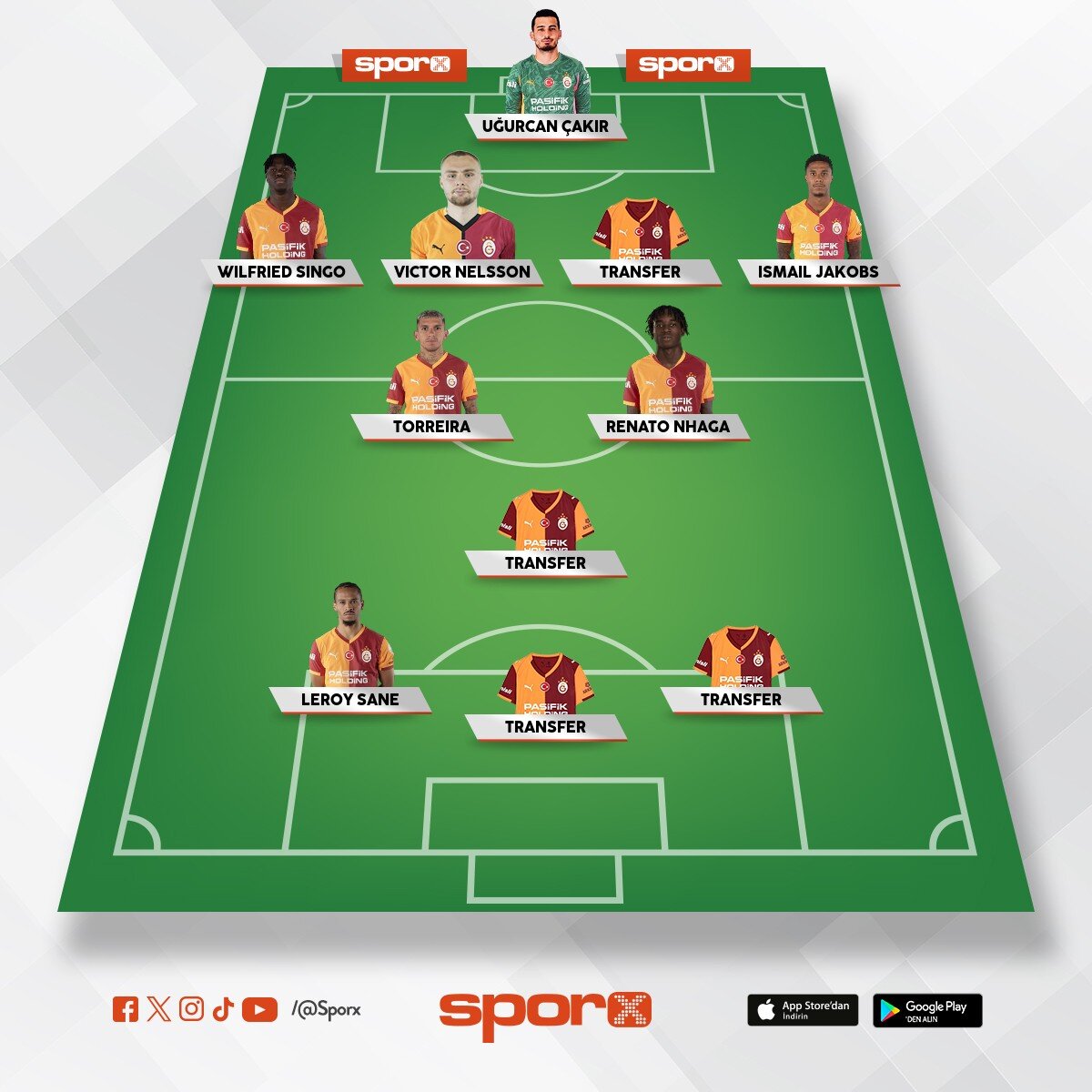 4 transfer �art 