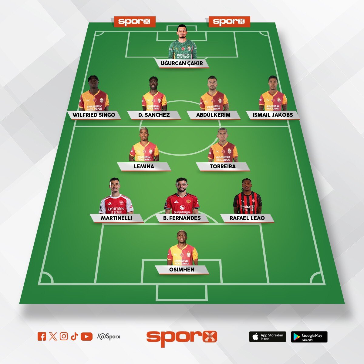 5. �ampiyonluk kadrosu 