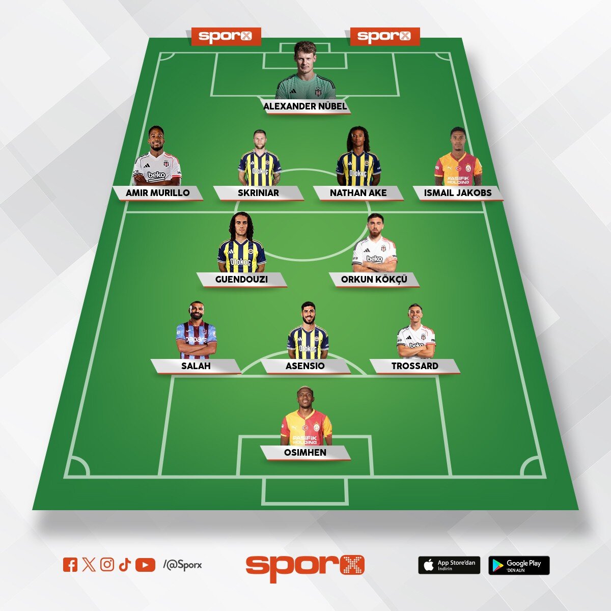 S�per Lig Top 11