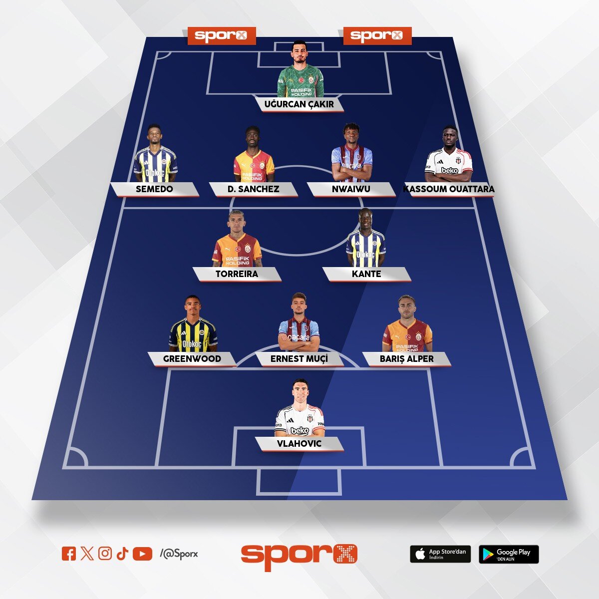S�per Lig Top 2. 11