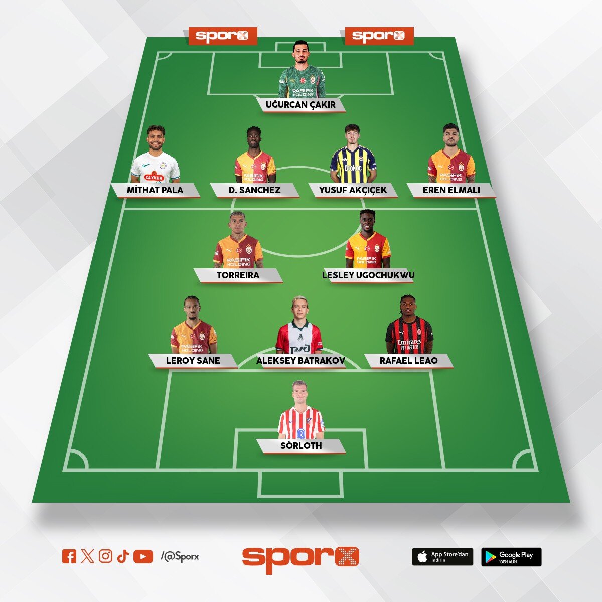 GALATASARAY 2027