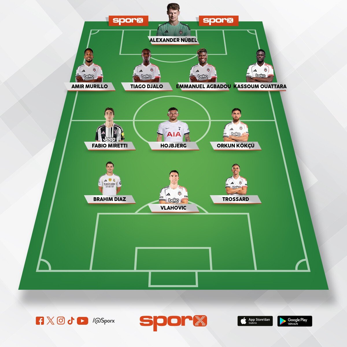 bjk 26 27 �ampiyon kadro