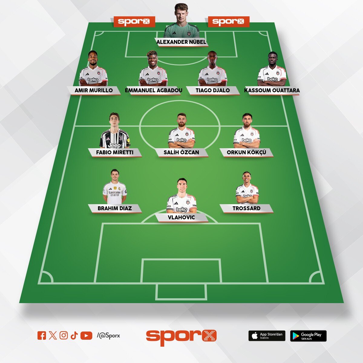Gol olur ya�ar �retkenlik �al��kanl�k hat safada olur 