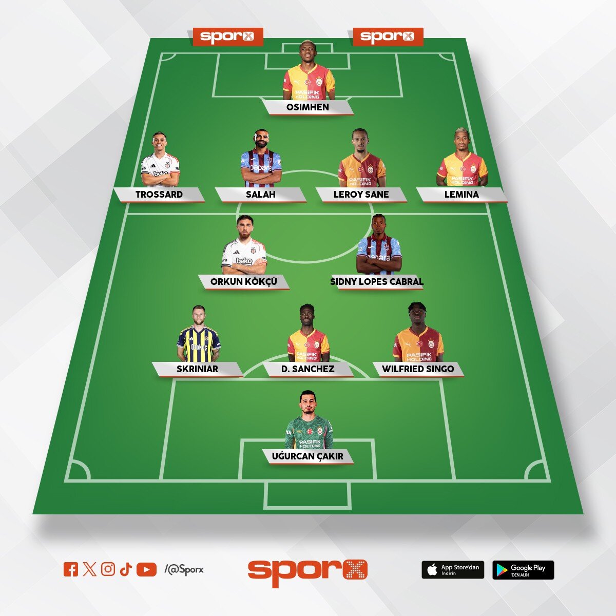 S�per Lig En �yiler