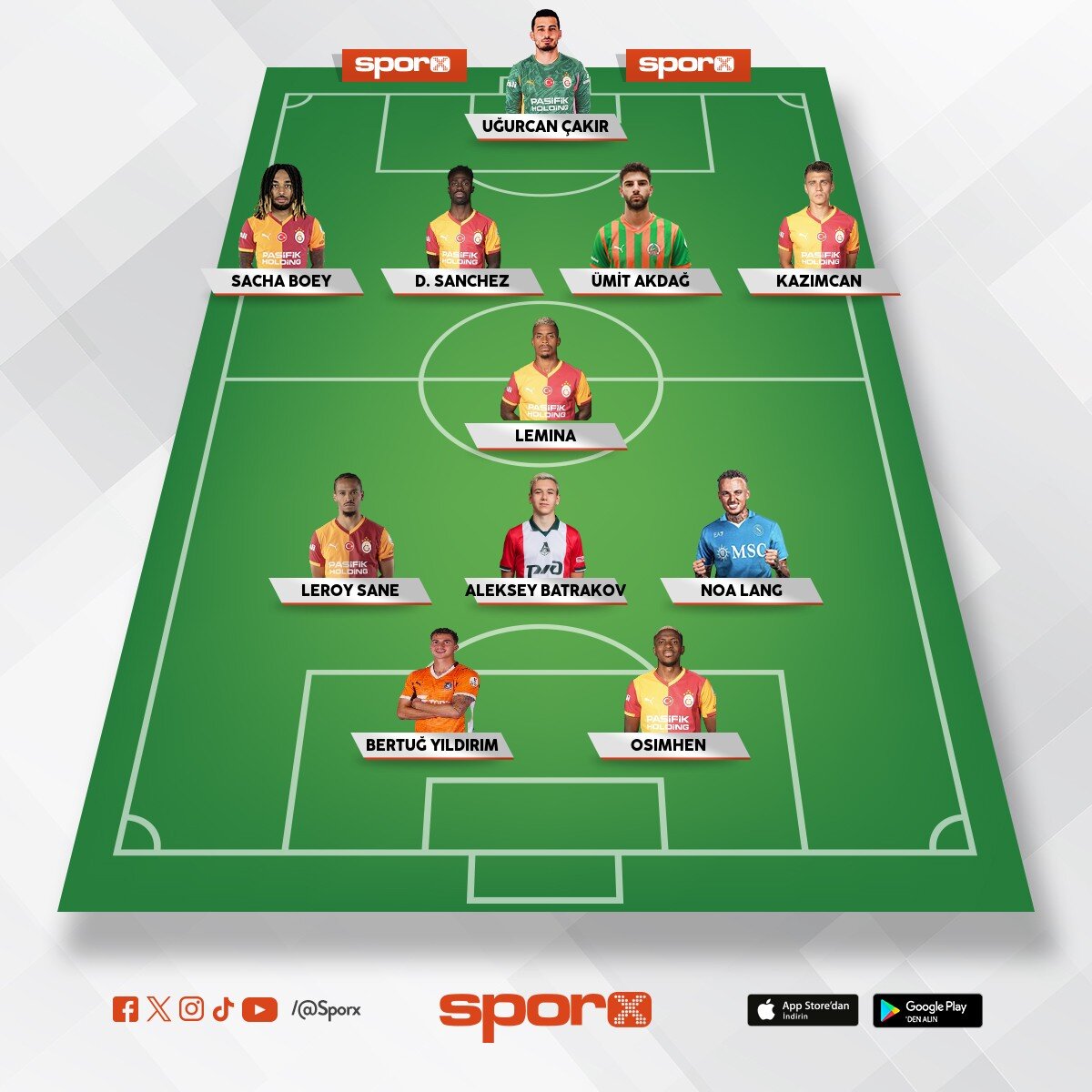 Boye,�mit,noalang,bertug,batrakov transfer edilecek,singo gidecek gibi eger torera giderse camavinga