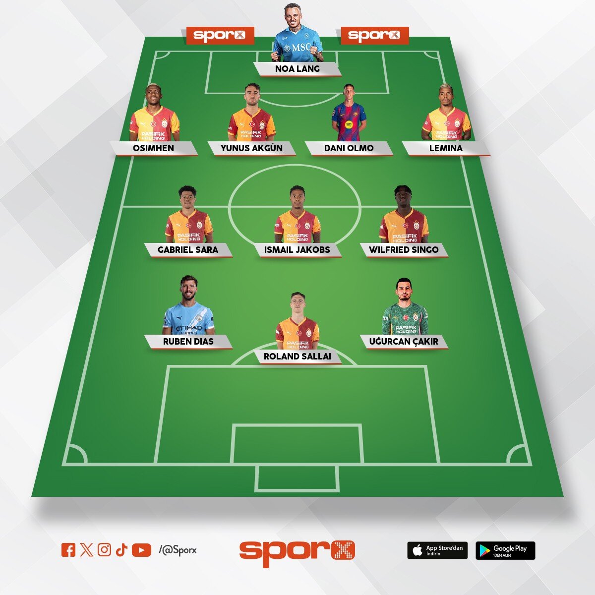 Galatasaray 
bana g�re kadrosu