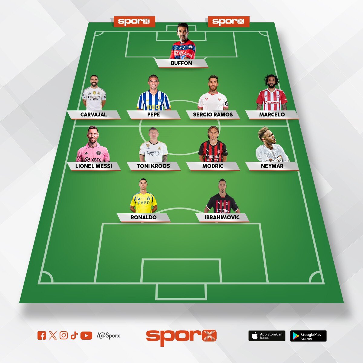 2000-2019 world prime team 