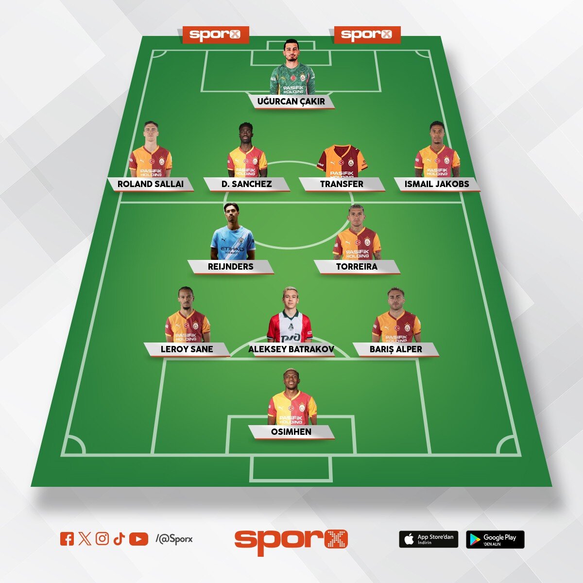 23 ya� kanat ve 23 ya� sa�lam bek tmmdir