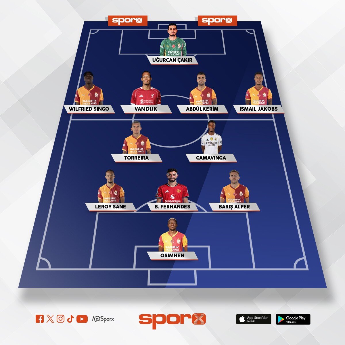 Galatasaray�n yapmas� gereken kadro