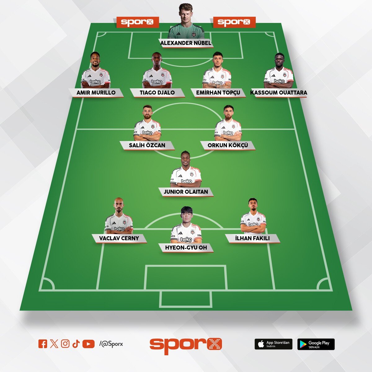 BJK EYUPSPOR MUHTEMEL 11