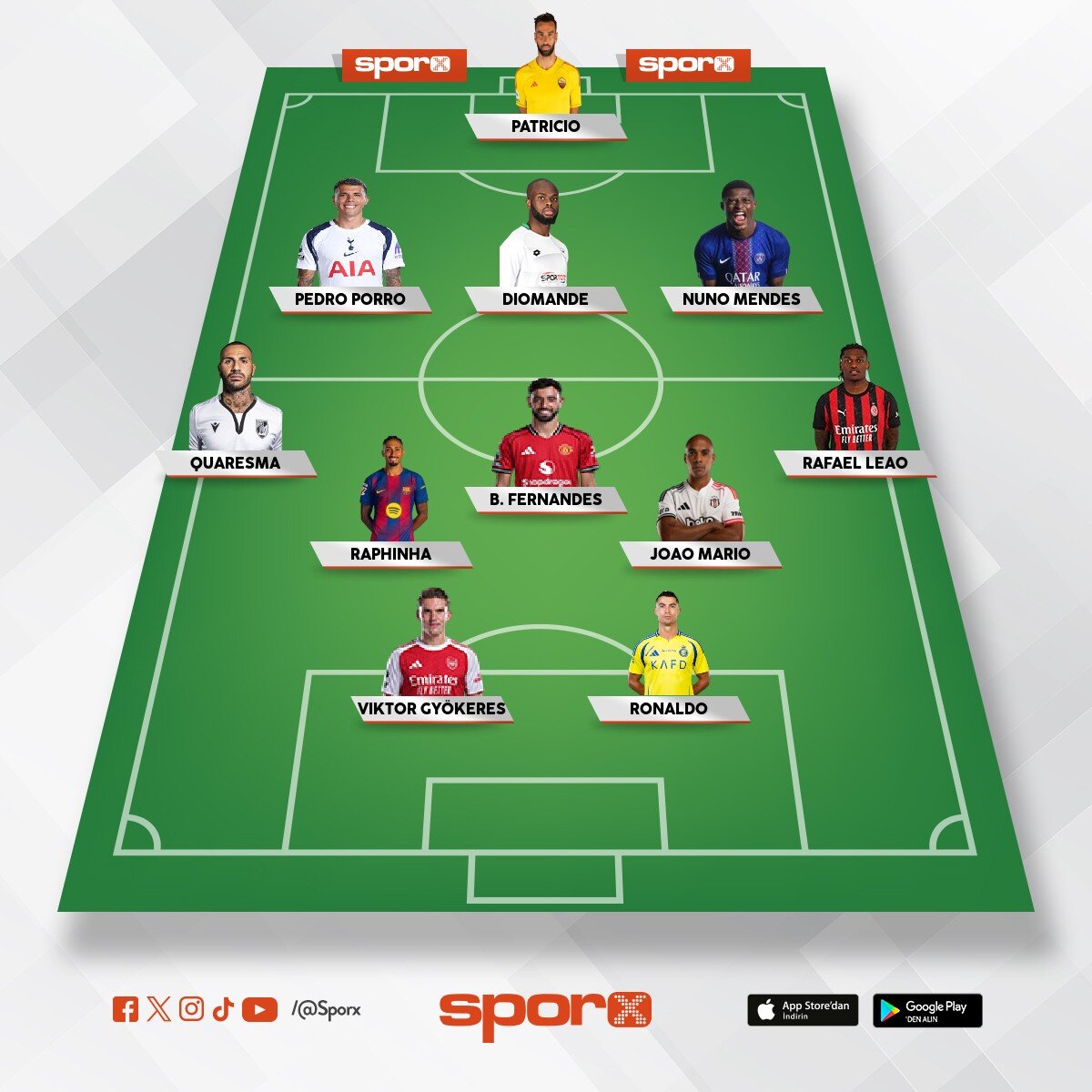 sporting lizzbonun yapt��� transferler ile kadro