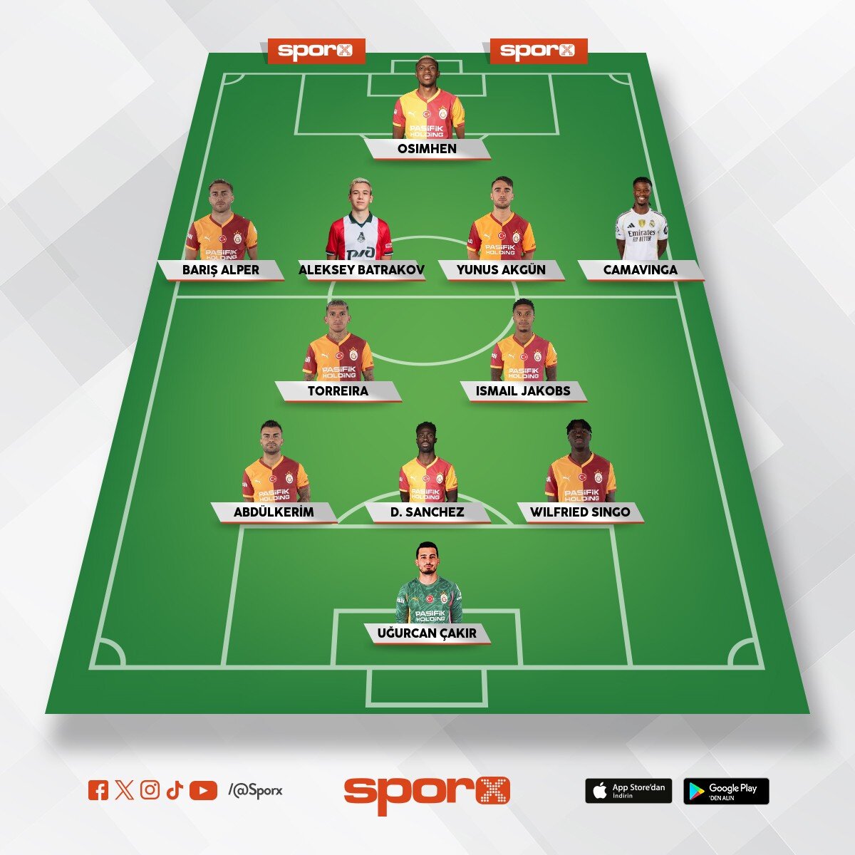 Cimbom