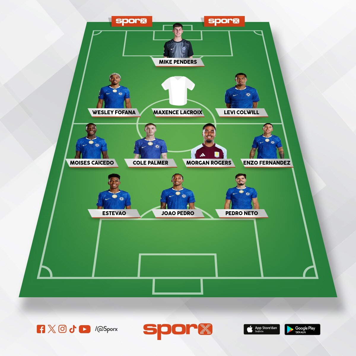 chelsea