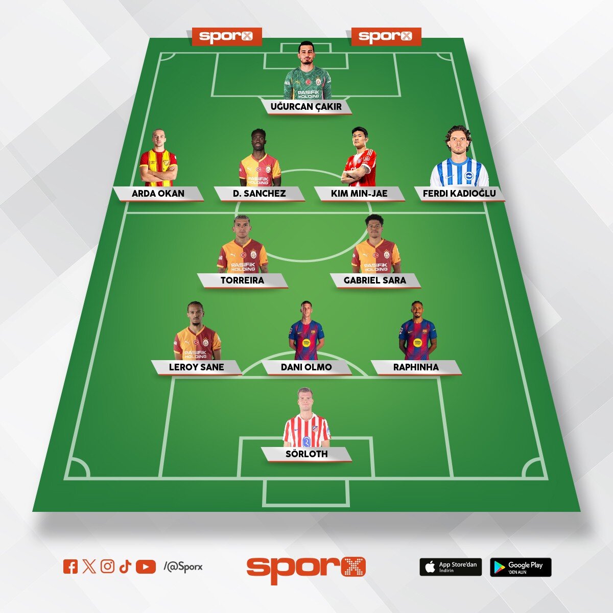 Galatasaray 2027 