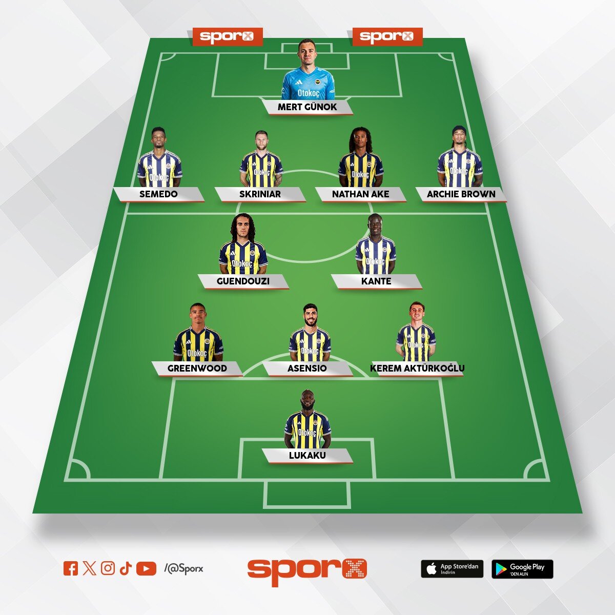 Fenerbah�e Olimpik Lyon