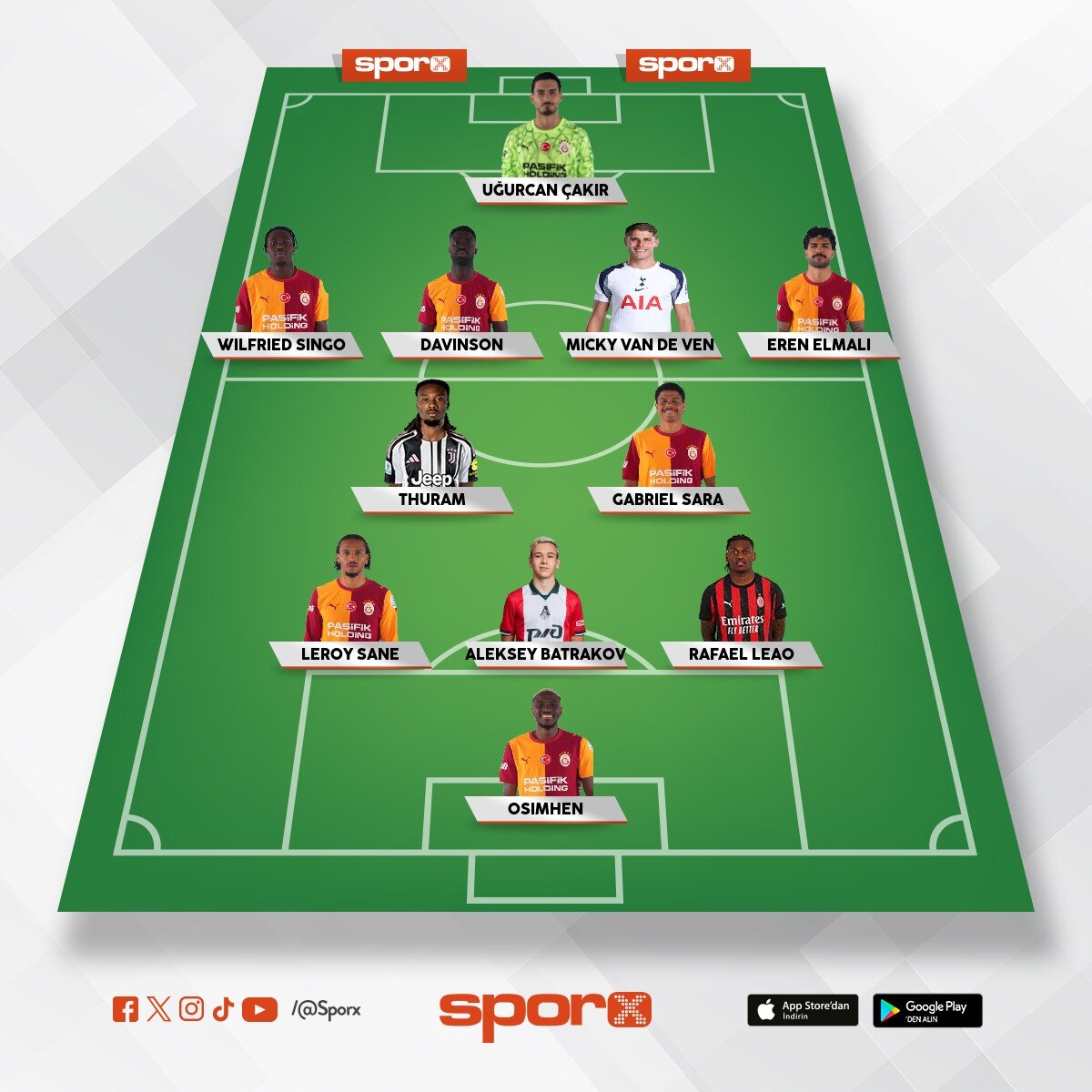 8/10 kadro 10/10 i�in van dijk ve ferdi kad�o�lu transfer
