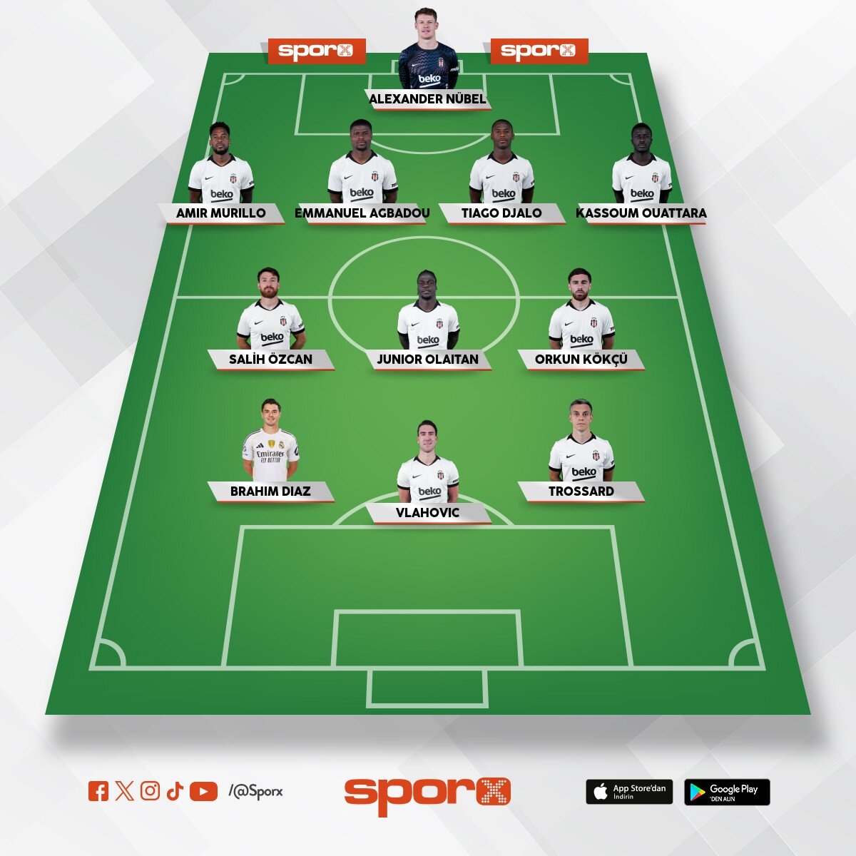 Bjk Avrupa ligi final kadrosu