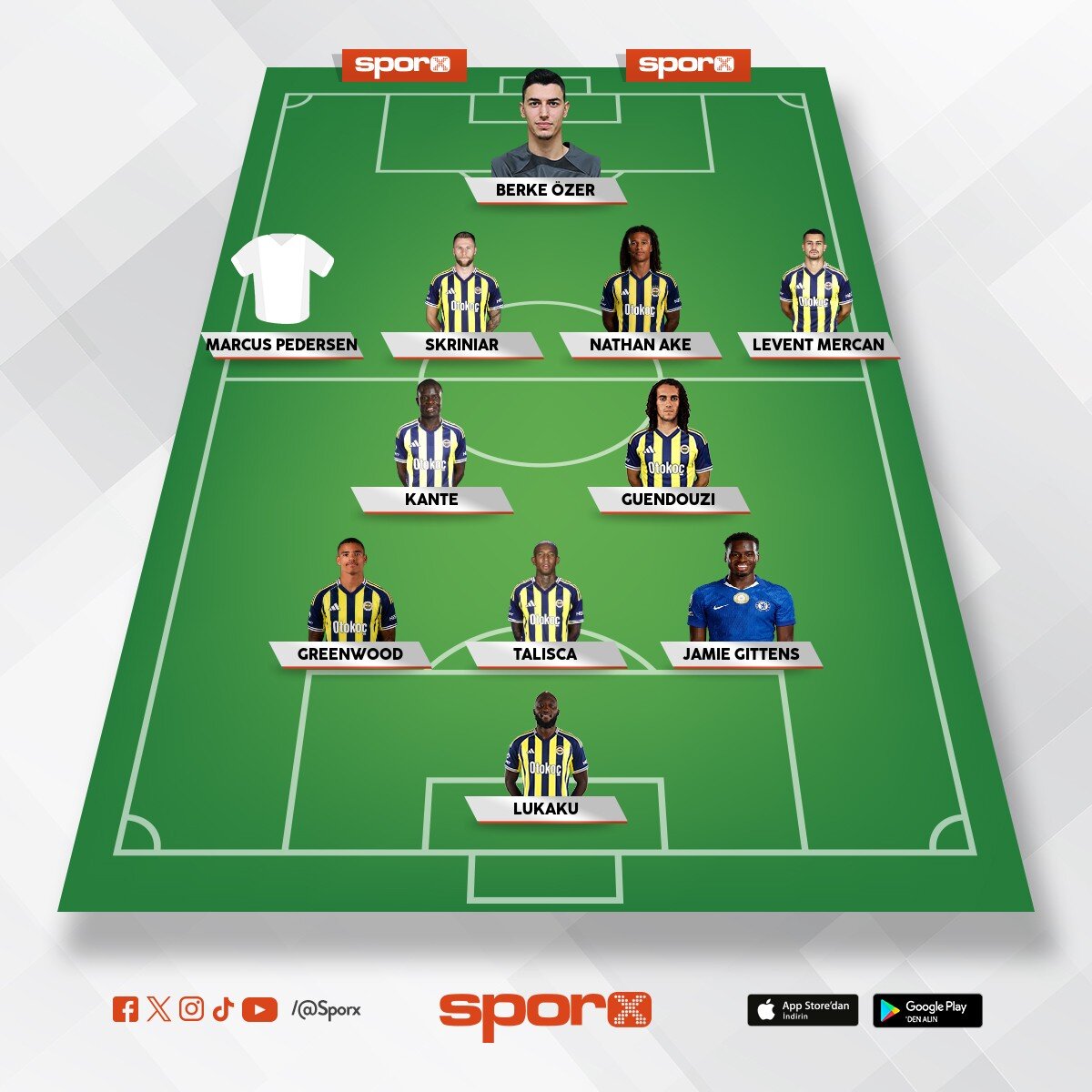 Fenerbahce 2027