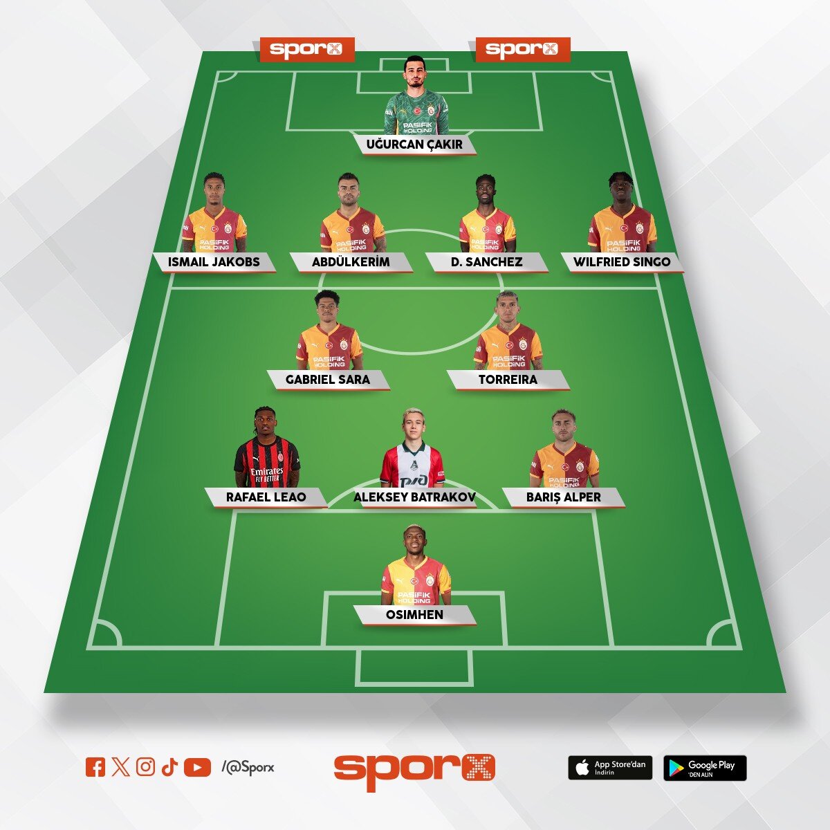 Galatasaray 11 sane ve bar�� d�n���ml� oynarlar sa� kanatta