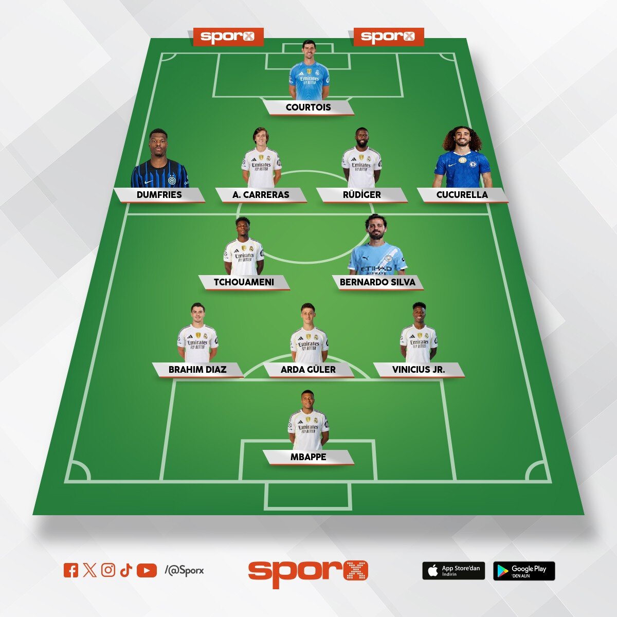 Real Madrid CF 27