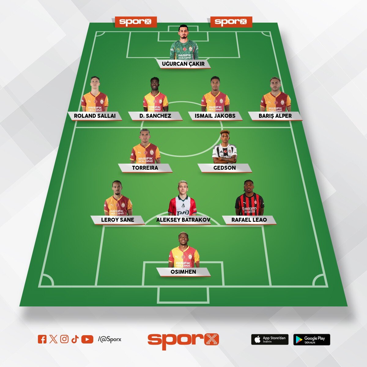 Bat�� sol bek olur ancak