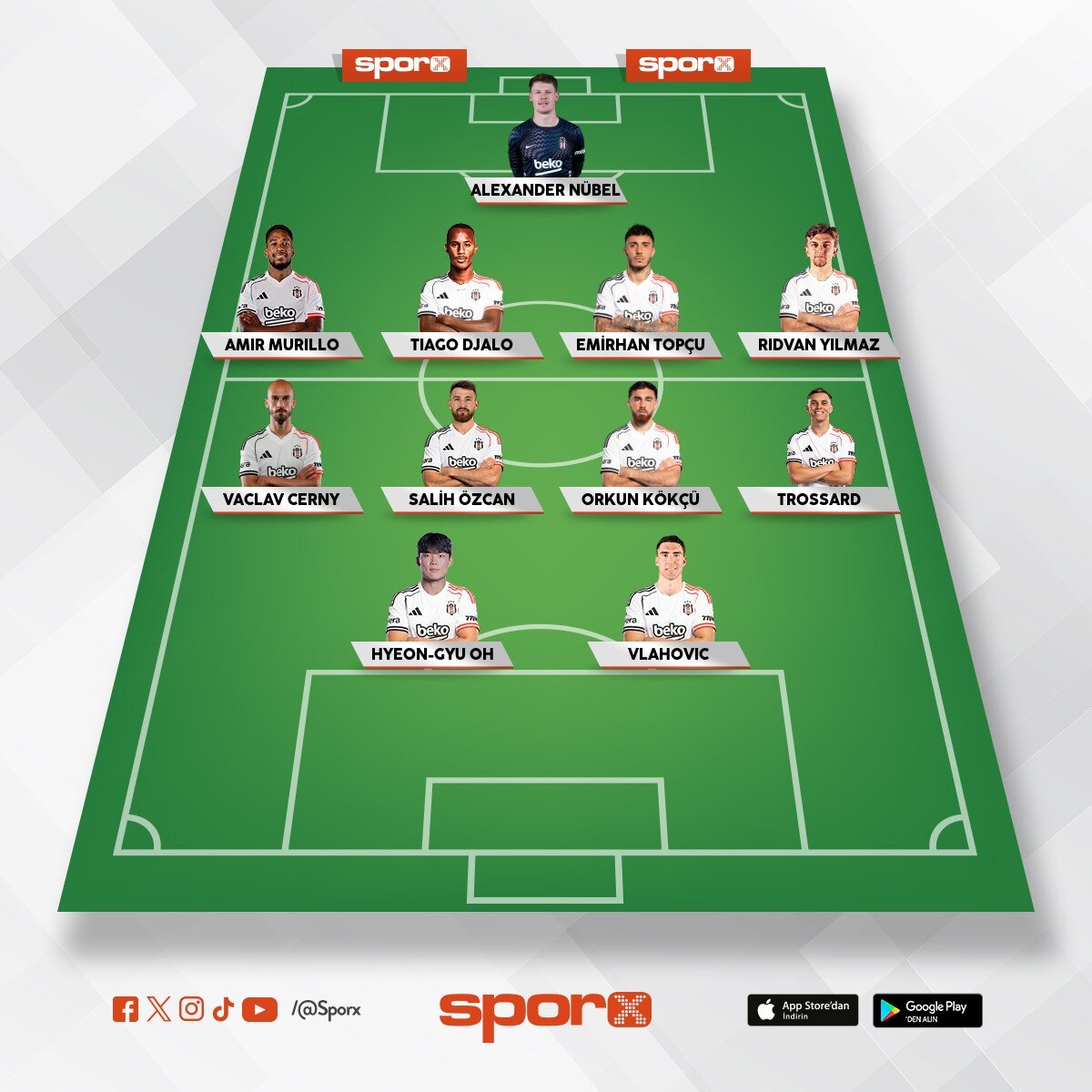 bjk-Kartal 