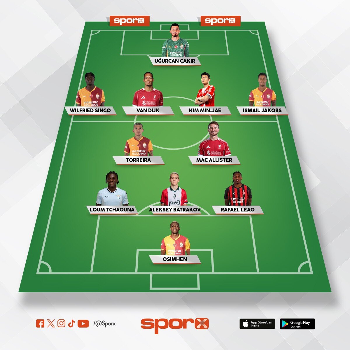 UCL 2027