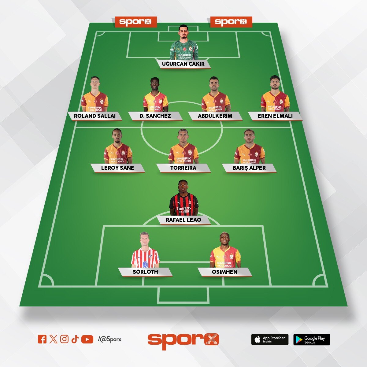 Galatasaray 2026