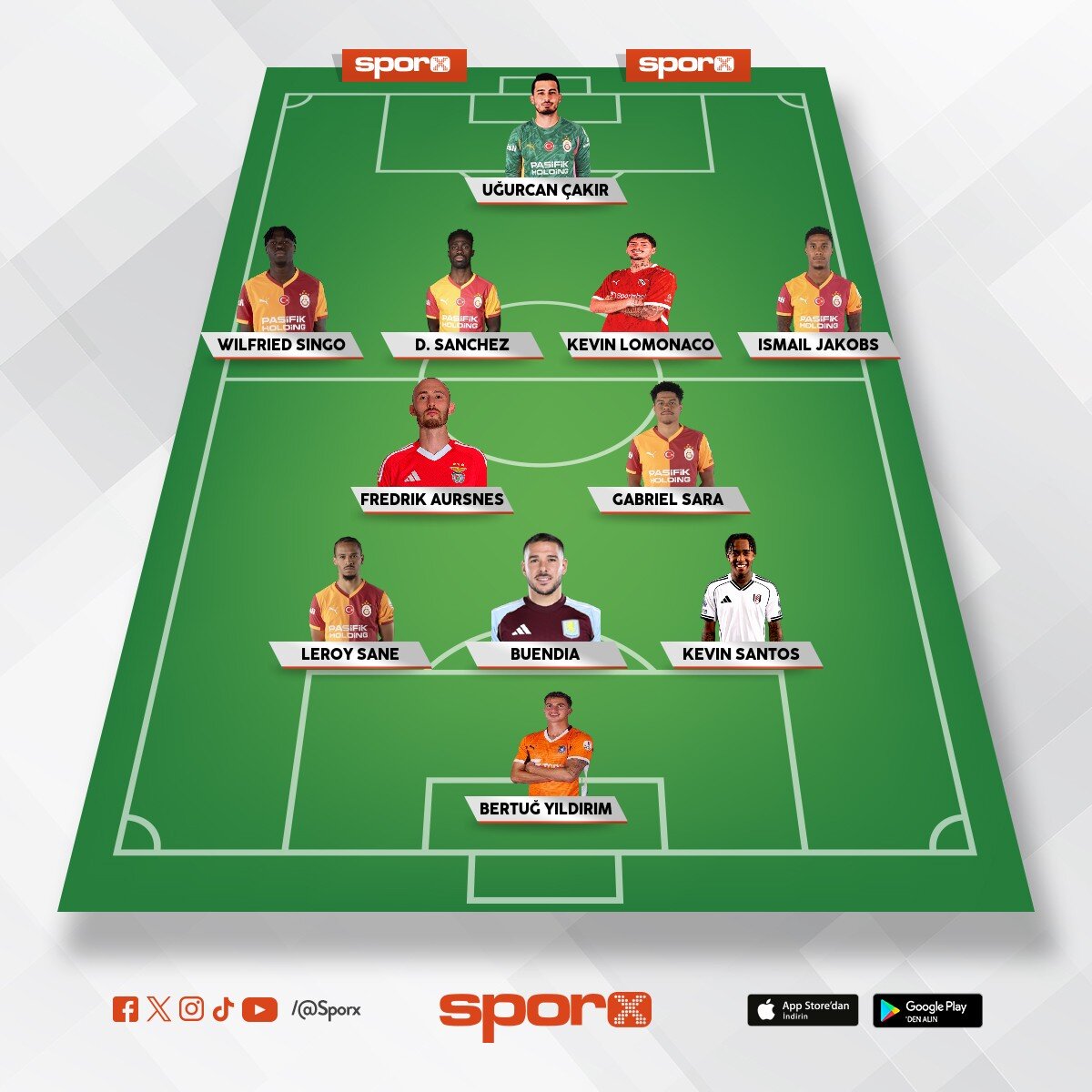 11 Transferler ve yedek transferler kar���k 