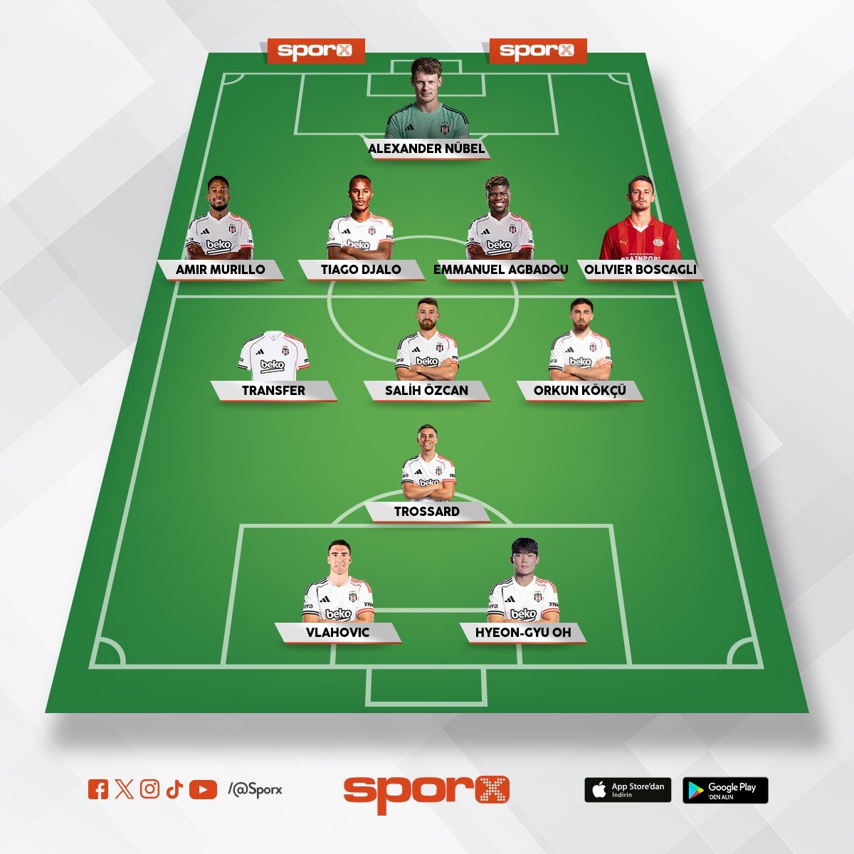 Be�ikta� ideal olmayan 11 transferlerle