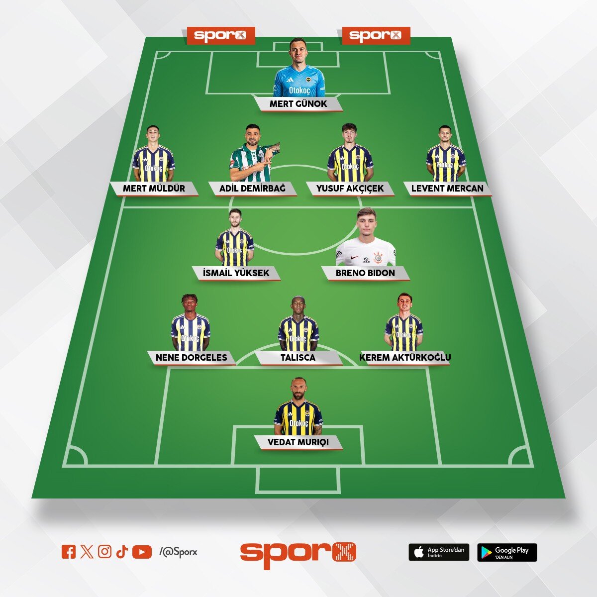 Minimum Transfer - Maksimum Katk� 2