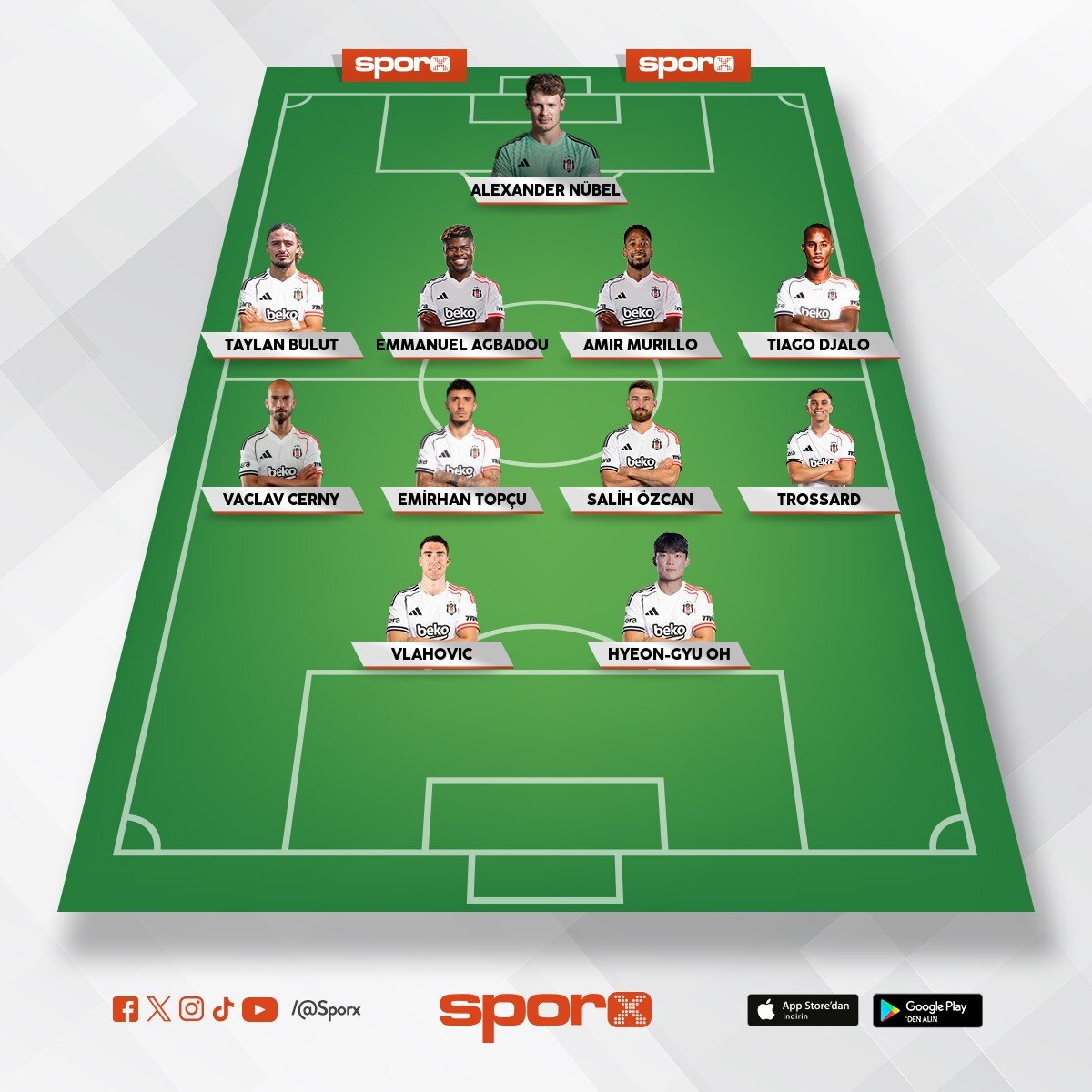 Besiktas