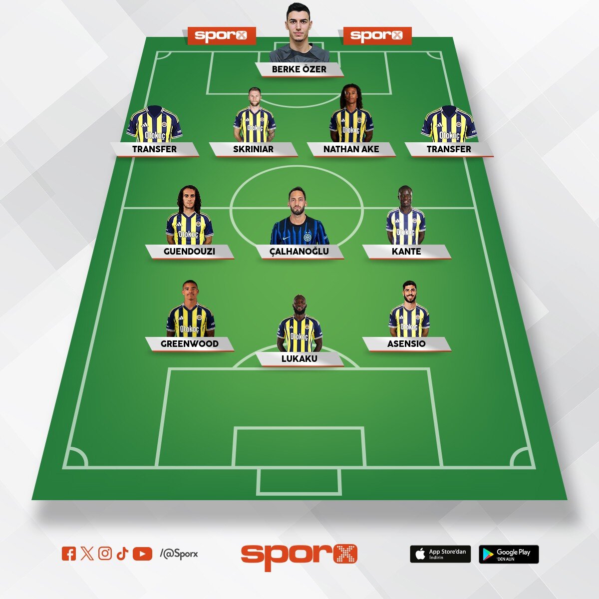 Fener