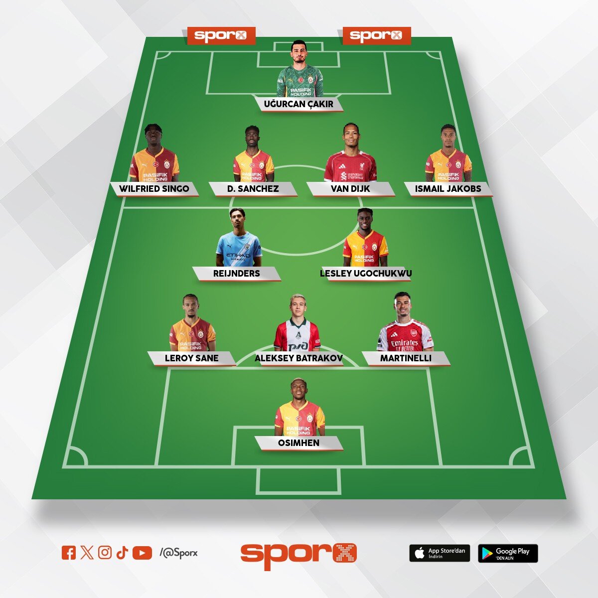 Galatasaray 2026/2027 olu�acak Kadro 