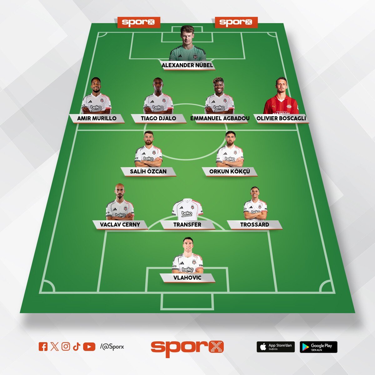 2 transfer daha yapal�m tarihin en iyi be�ikta� kadrosunu kural�m