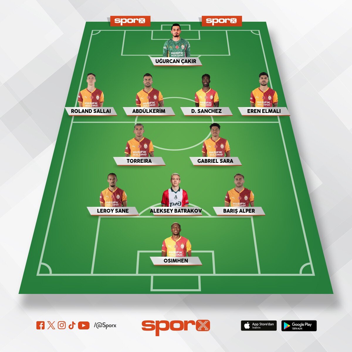 Erzurumspor-galatasaray