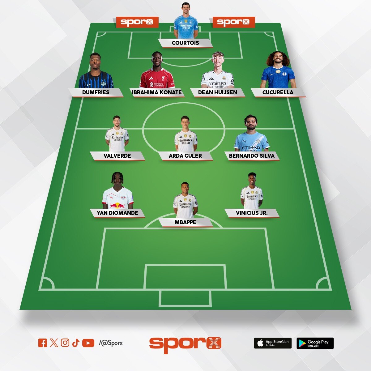 Real Madrid 