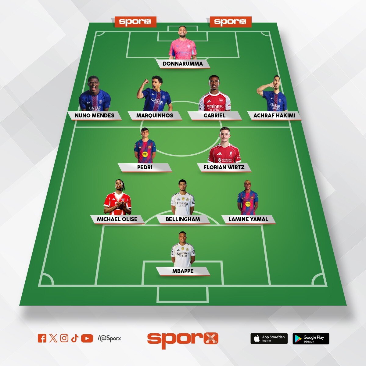 2026/27  UEFA Champions  League  Winners
