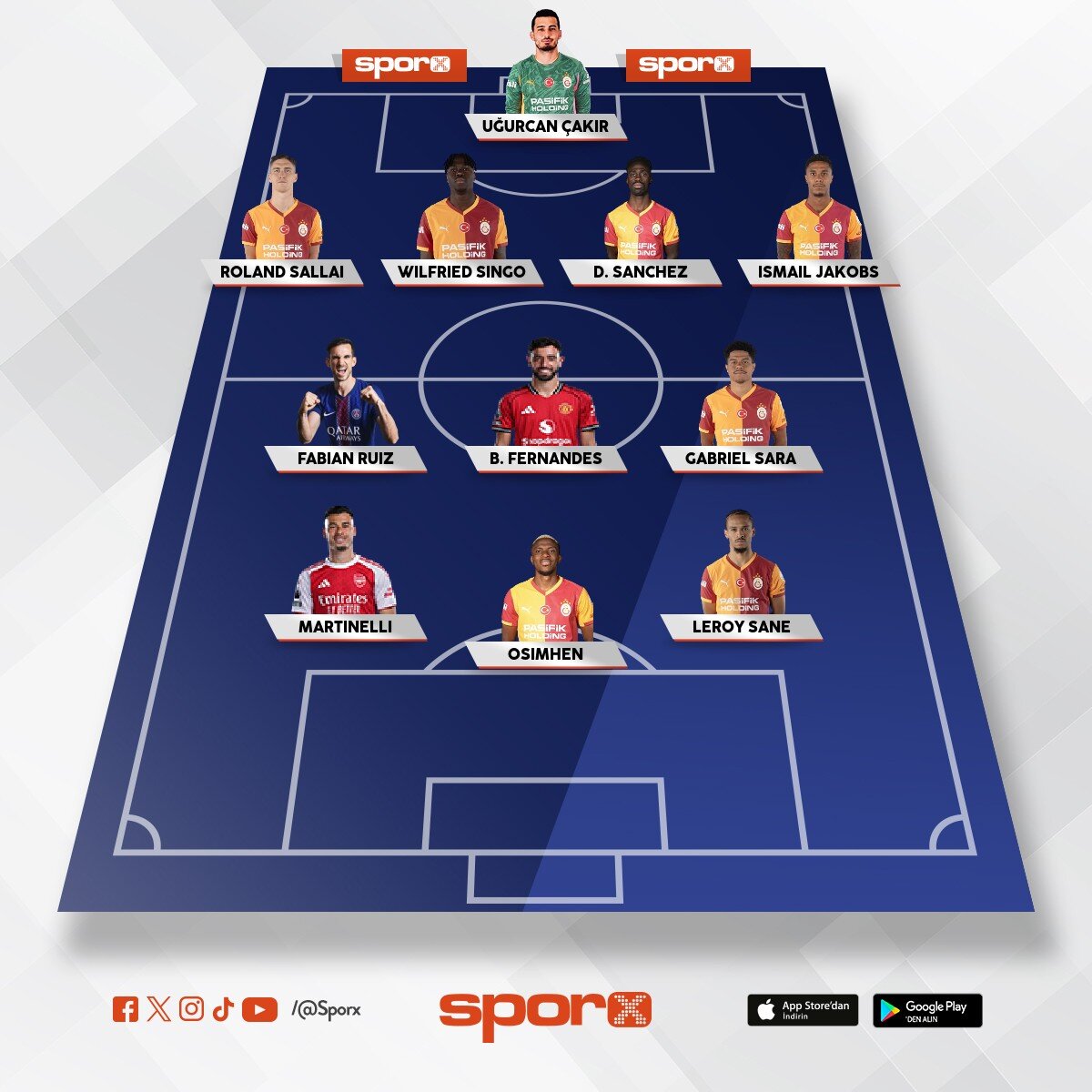 galatasaray 26/27 sezonu olmas� gereken ilk on biri 