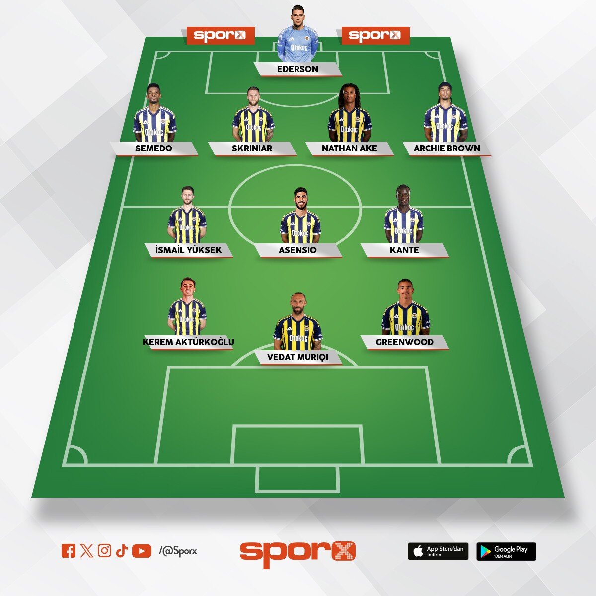 Fenerbah�e - Lyon �lk 11