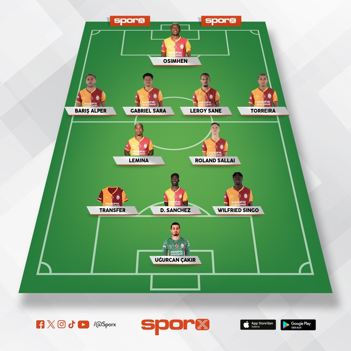 Emirhan �elik