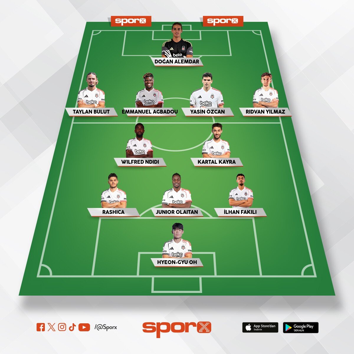 BJK