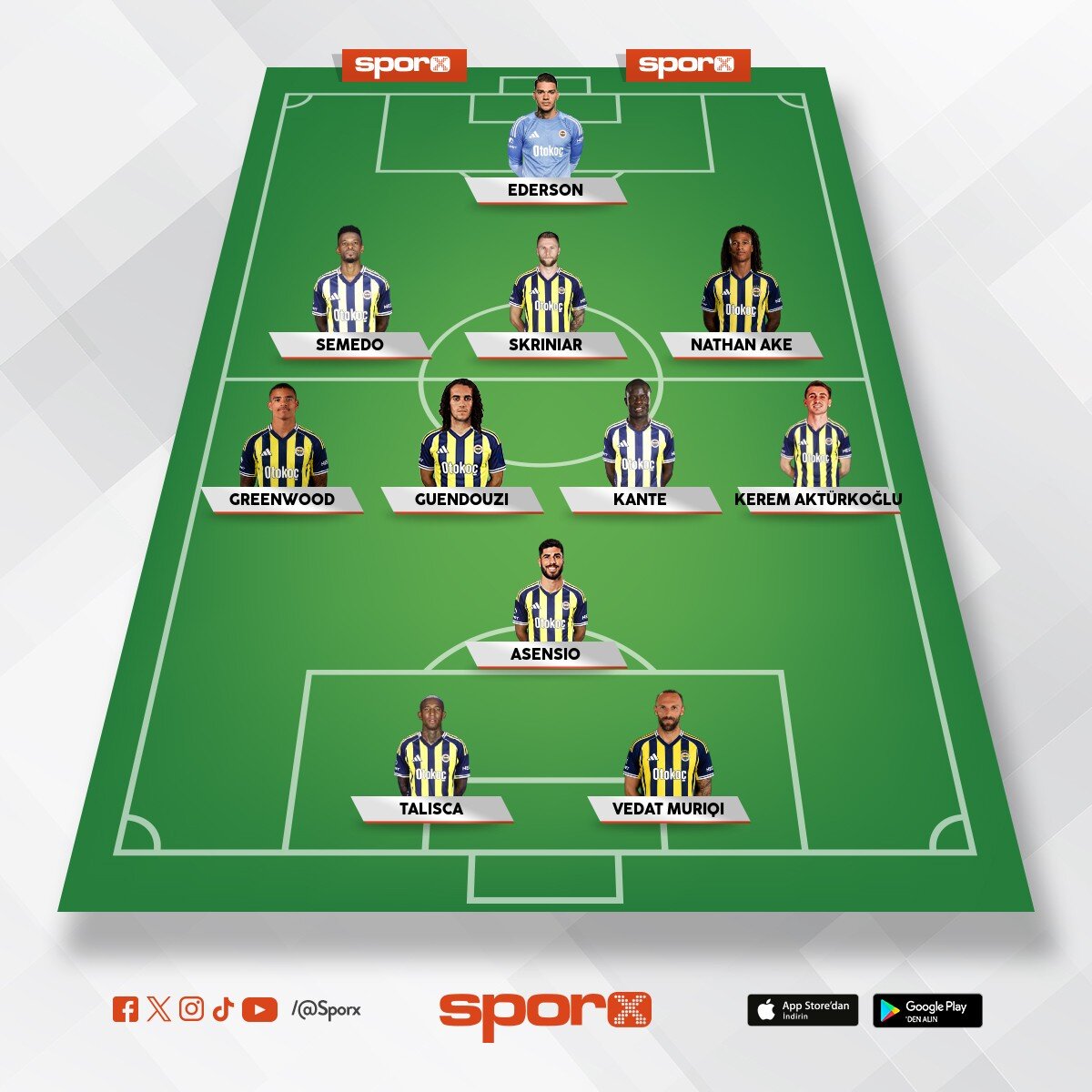 FENER�N OYNAMASI GEREKEN KADRO