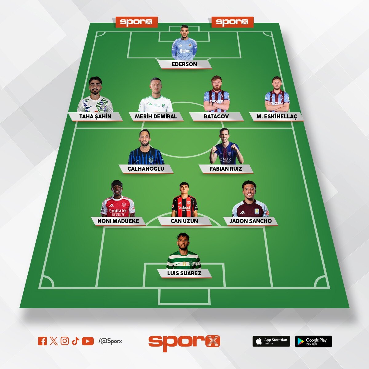 S�per Lig tak�m�