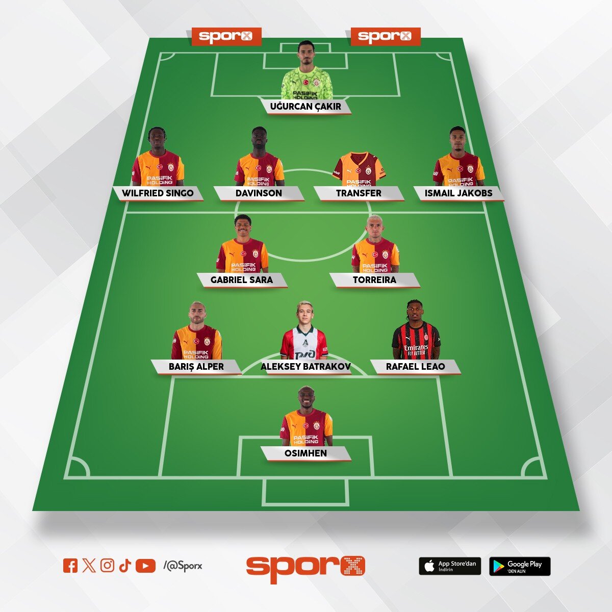 ilk 11