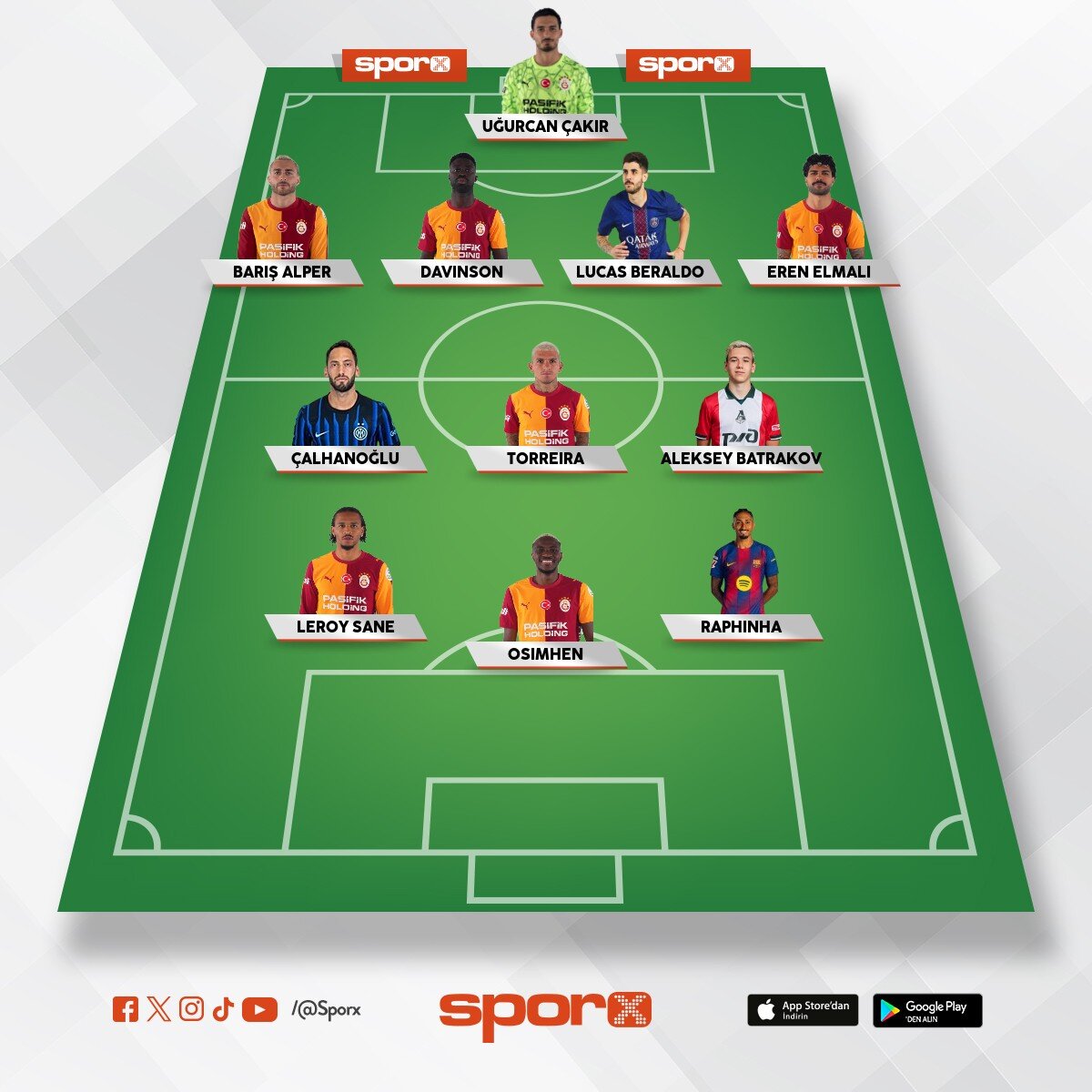 KANAT TRANSFER� RAPH�NHA 