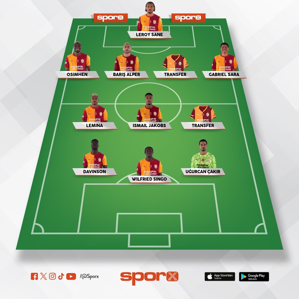 Galatasaray transfer s�ylentileri