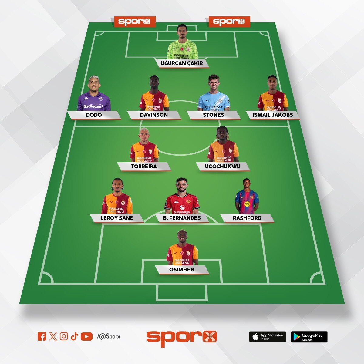 Cimrilik yapmay�n adam gibi kadro kurun. 4 transfer yeter. Bar��la vedala��n Noa Lang� al�n daha tek