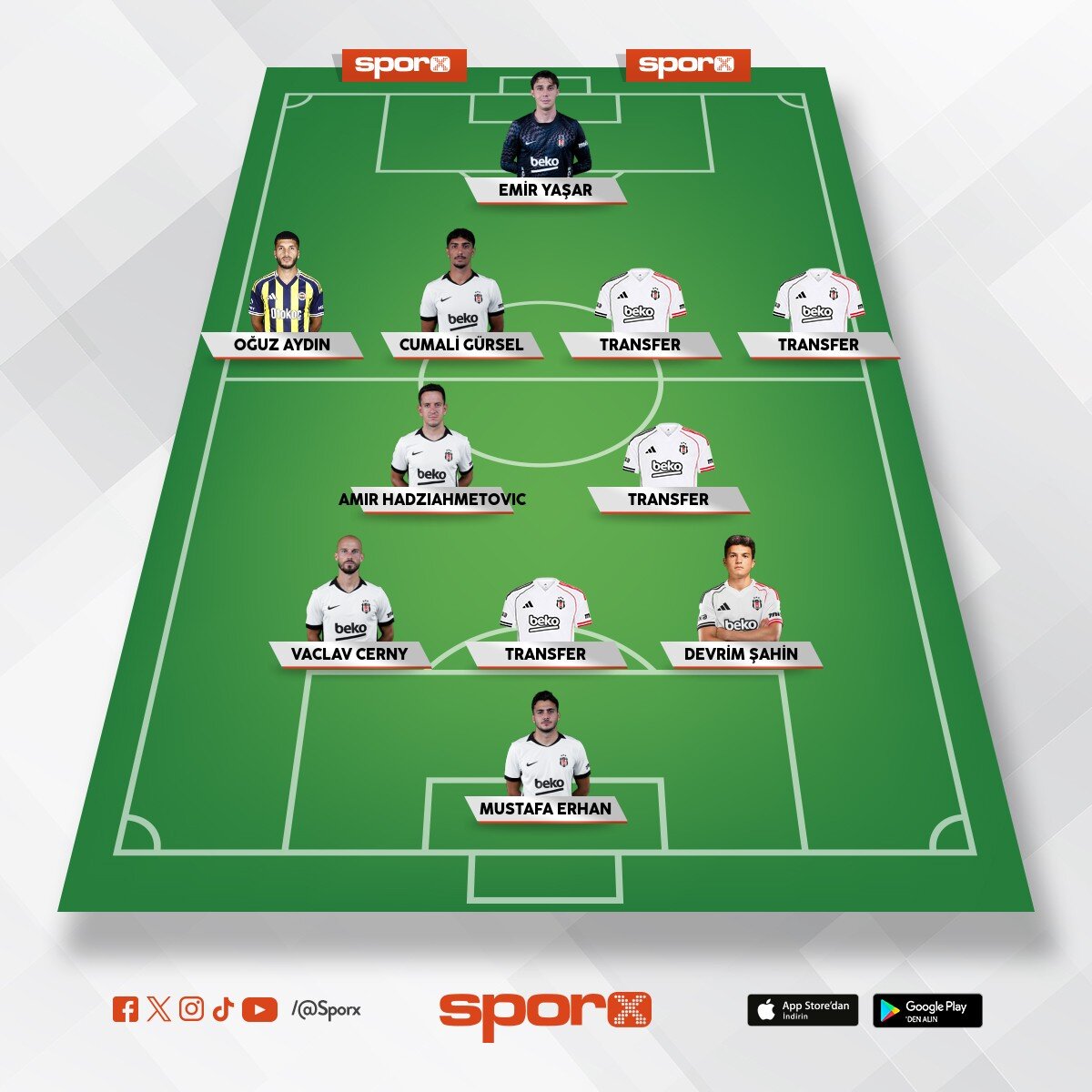 Be�ikta� ideal olmayan 11